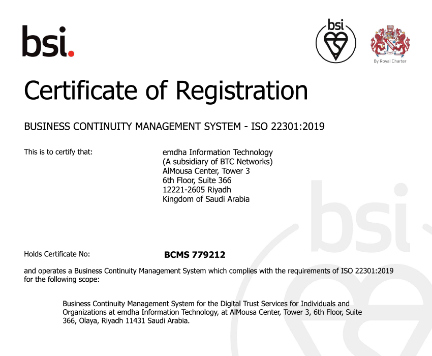 Business Continuity Management System-ISO 22301:2019
