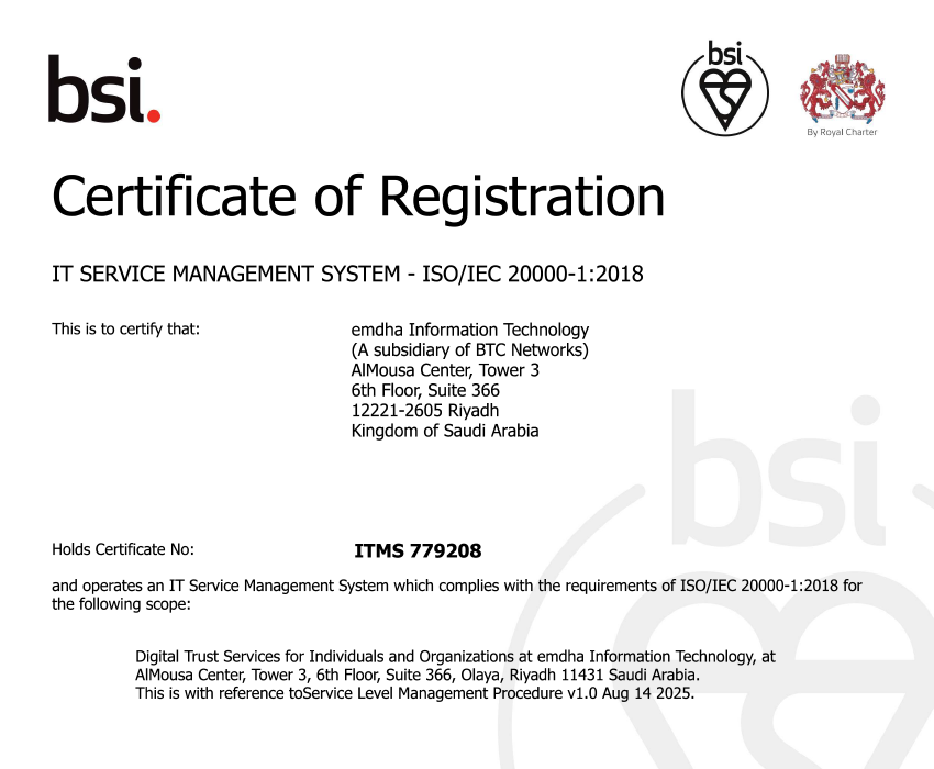 IT Service Management System-ISO 20000-1:2018