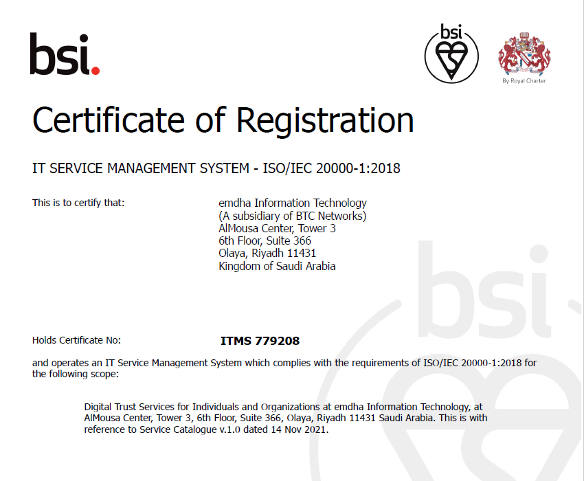 IT Service Management System-ISO 20000-1:2018