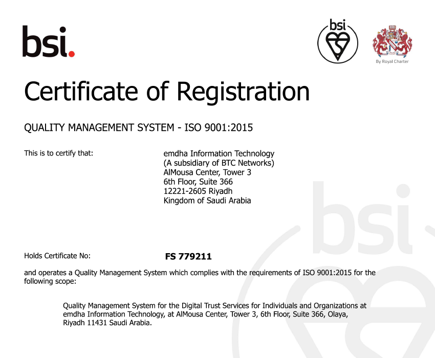 Quality Management System-ISO 9001:2015